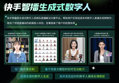 數(shù)字人技術(shù)賦能內(nèi)容創(chuàng)作 快手在首屆中國數(shù)字人大會(huì)分享創(chuàng)新實(shí)踐與應(yīng)用前景