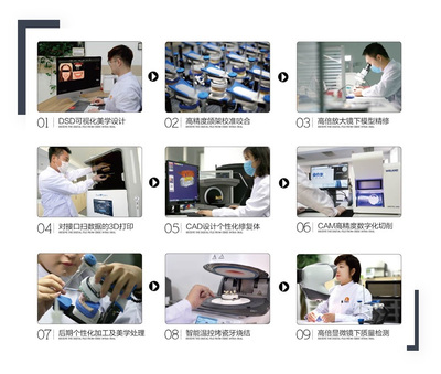 沈陽貝佳美數字化義齒制作中心 引領口腔修復的數字化未來